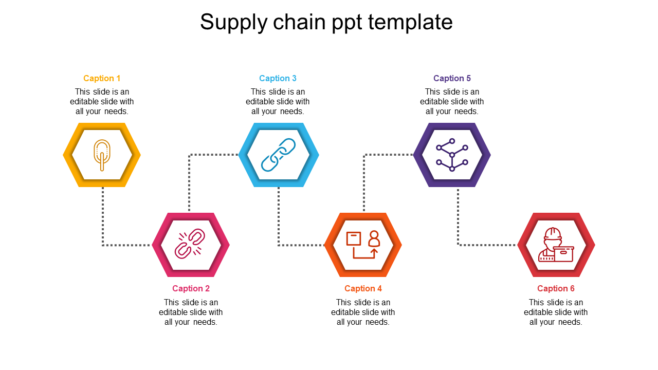 Free - Our Predesigned Supply Chain PPT Template Presentation Slide